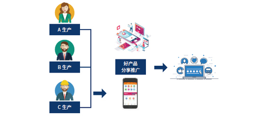 正道品牌 傳承匠心，智創(chuàng)未來(lái)