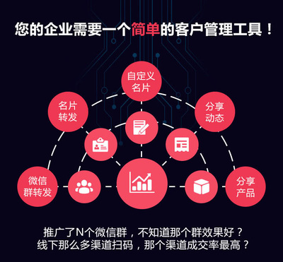 人工智能名片 揭秘頂級(jí)供應(yīng)商，解鎖內(nèi)容營(yíng)銷(xiāo)新篇章